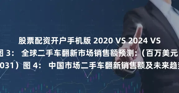 股票配资开户手机版 2020 VS 2024 VS 2031（百万美元）图 3： 全球二手车翻新市场销售额预测:（百万美元）&（2020-2031）图 4： 中国市场二手车翻新销售额及未来趋势（2020-2031）&（百万美元）图 5： 外观翻新 产品图片图 6： 全球外观翻新规模及增长率（2020-2031）&（百万美元）图 7： 内饰翻新产品图片图 8： 全球内饰翻新规模及增长率（2020-2